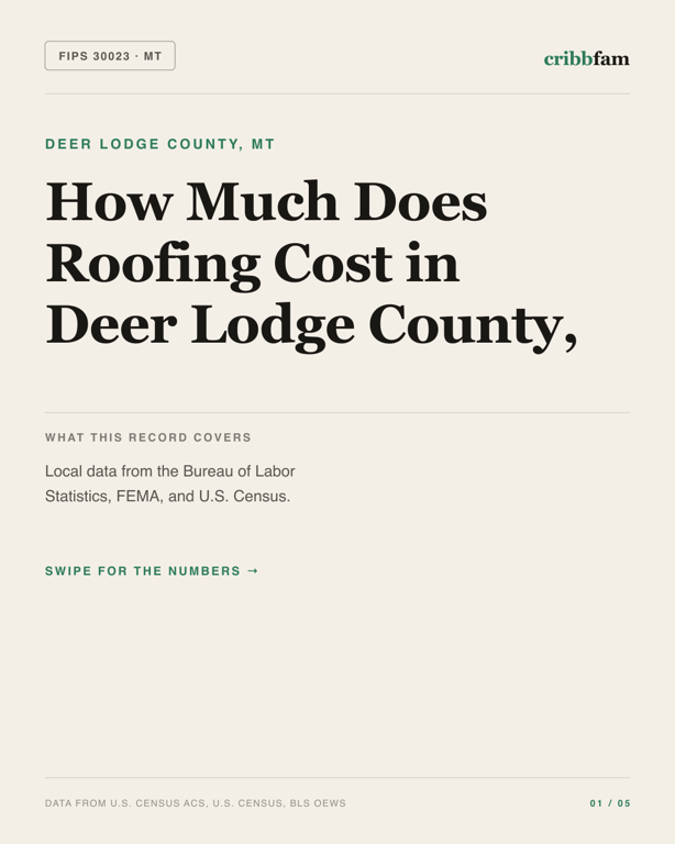 Roofing in Deer Lodge County, MT — regional cost snapshot