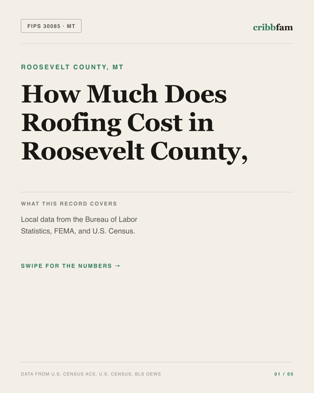 Roofing in Roosevelt County, MT — regional cost snapshot