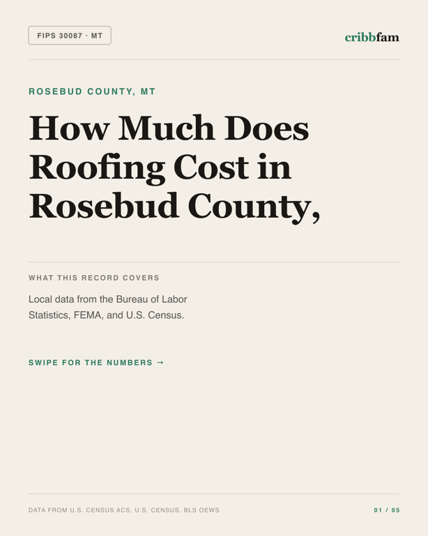 Roofing in Rosebud County, MT — regional cost snapshot