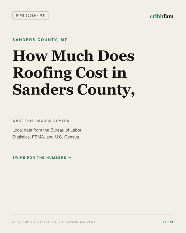 Roofing in Sanders County, MT — regional cost snapshot