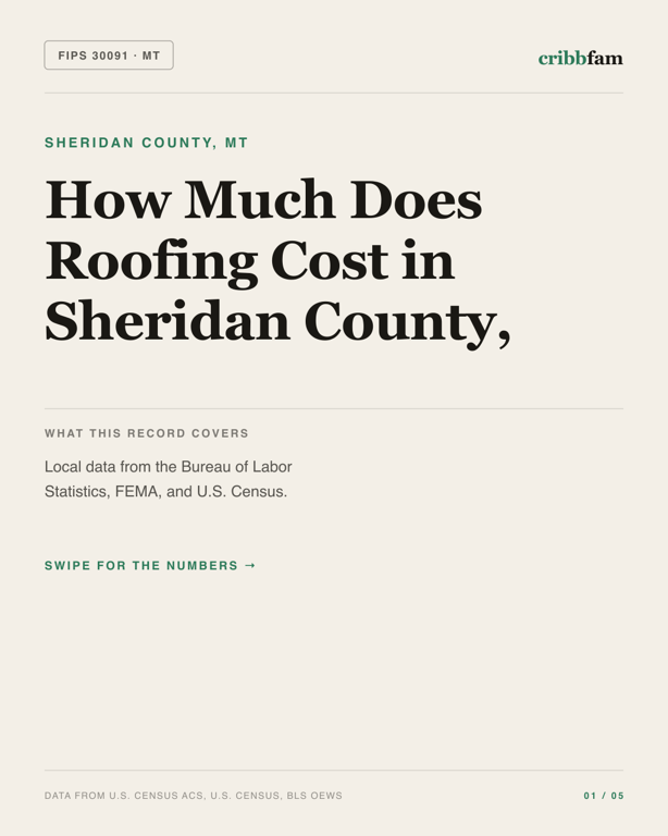 Roofing in Sheridan County, MT — regional cost snapshot