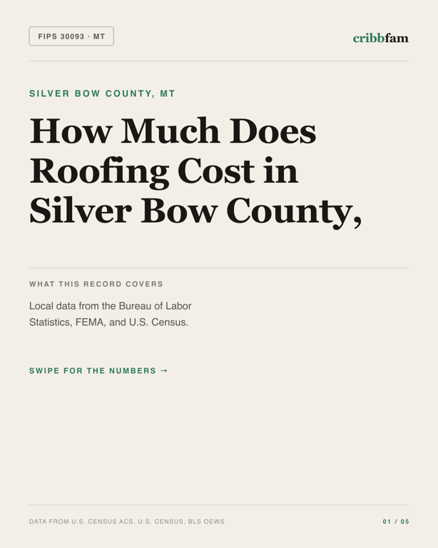 Roofing in Silver Bow County, MT — regional cost snapshot