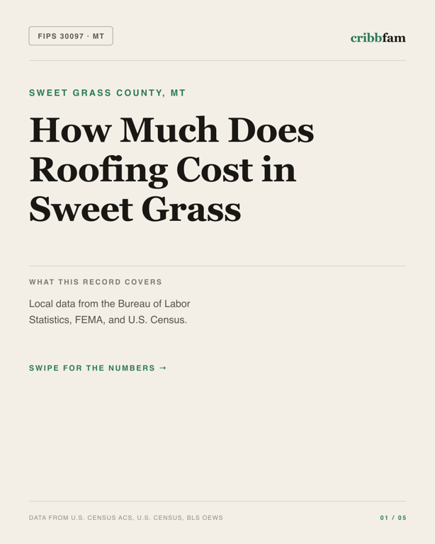 Roofing in Sweet Grass County, MT — regional cost snapshot