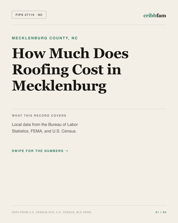 Roofing in Mecklenburg County, NC — regional cost snapshot