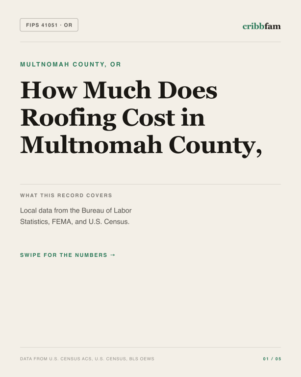 Roofing in Multnomah County, OR — regional cost snapshot