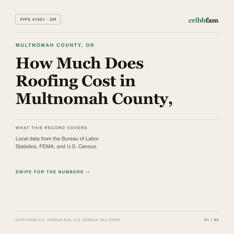 Roofing cost snapshot for Multnomah County, OR