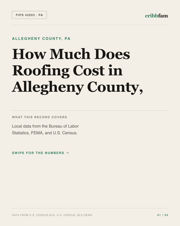 Roofing in Allegheny County, PA — regional cost snapshot