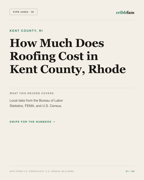 Roofing in Kent County, RI — regional cost snapshot