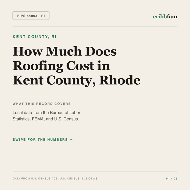 Roofing cost snapshot for Kent County, RI