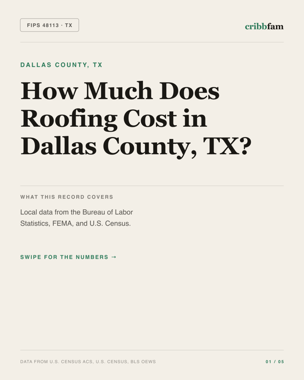 Roofing in Dallas County, TX — regional cost snapshot