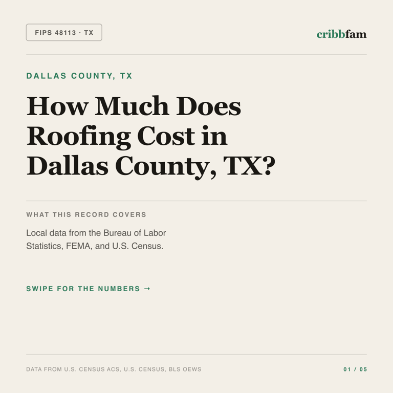 Roofing cost snapshot for Dallas County, TX
