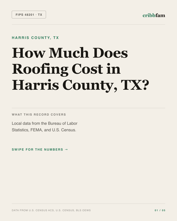 Roofing in Harris County, TX — regional cost snapshot