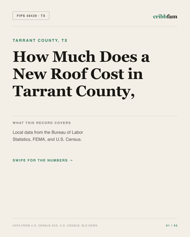 Roofing in Tarrant County, TX — regional cost snapshot