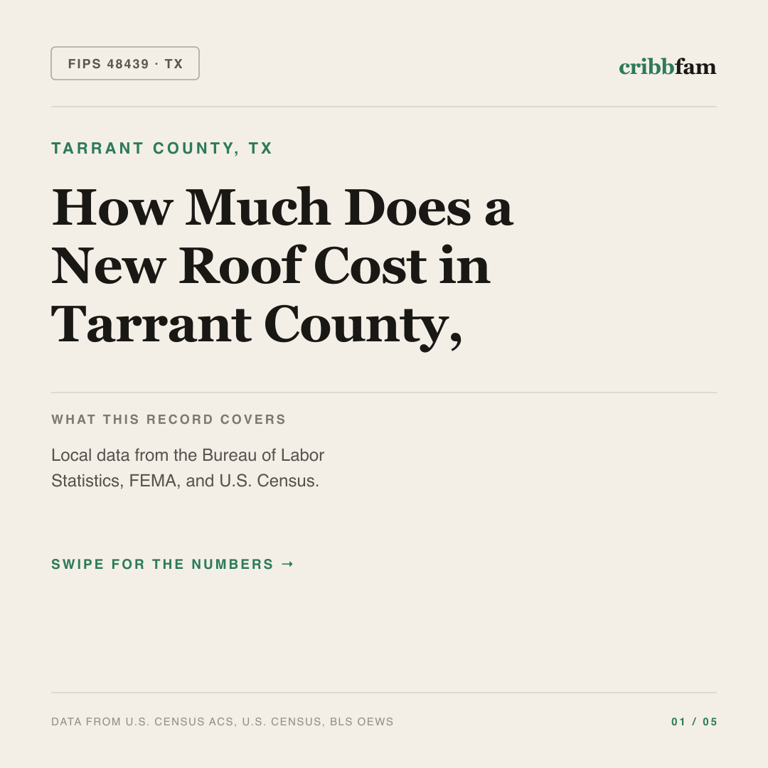 Roofing cost snapshot for Tarrant County, TX