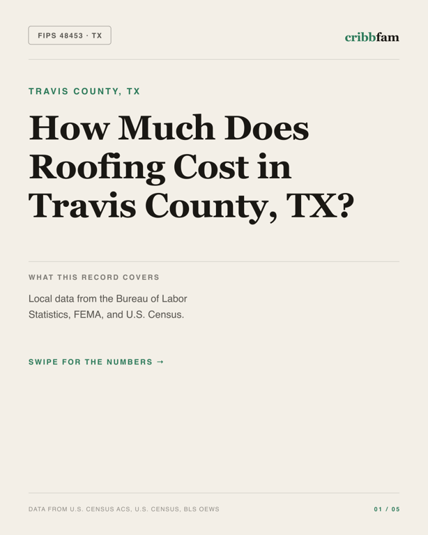 Roofing in Travis County, TX — regional cost snapshot