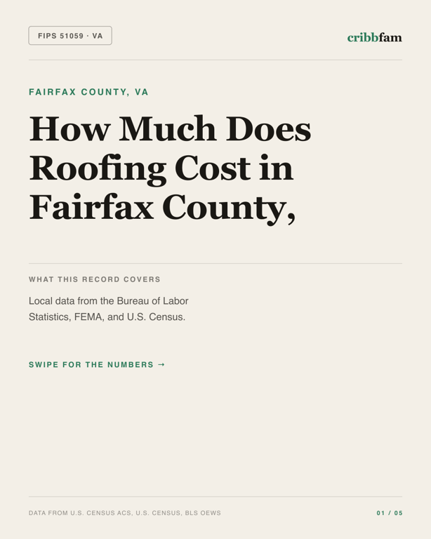 Roofing in Fairfax County, VA — regional cost snapshot
