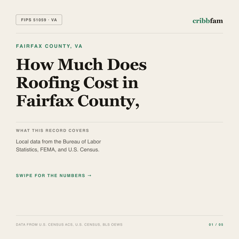 Roofing cost snapshot for Fairfax County, VA