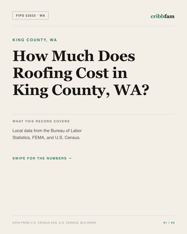 Roofing in King County, WA — regional cost snapshot