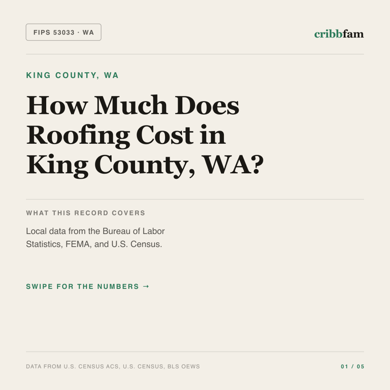 Roofing cost snapshot for King County, WA