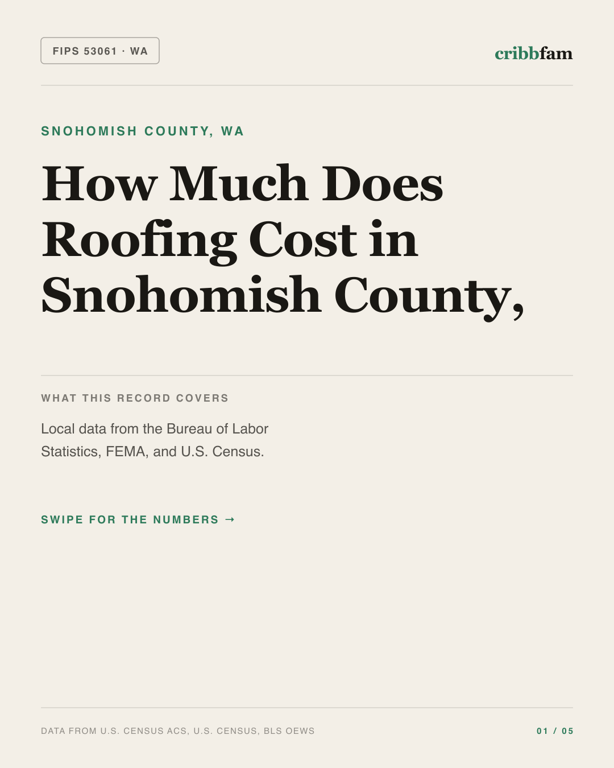 Roofing in Snohomish County, WA — regional cost snapshot