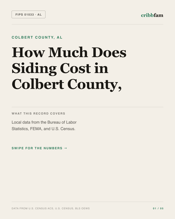 Siding in Colbert County, AL — regional cost snapshot