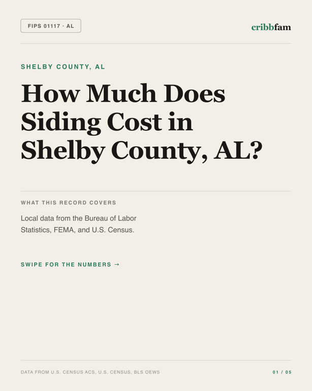 Siding in Shelby County, AL — regional cost snapshot