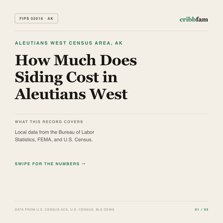 Siding cost snapshot for Aleutians West Census Area, AK