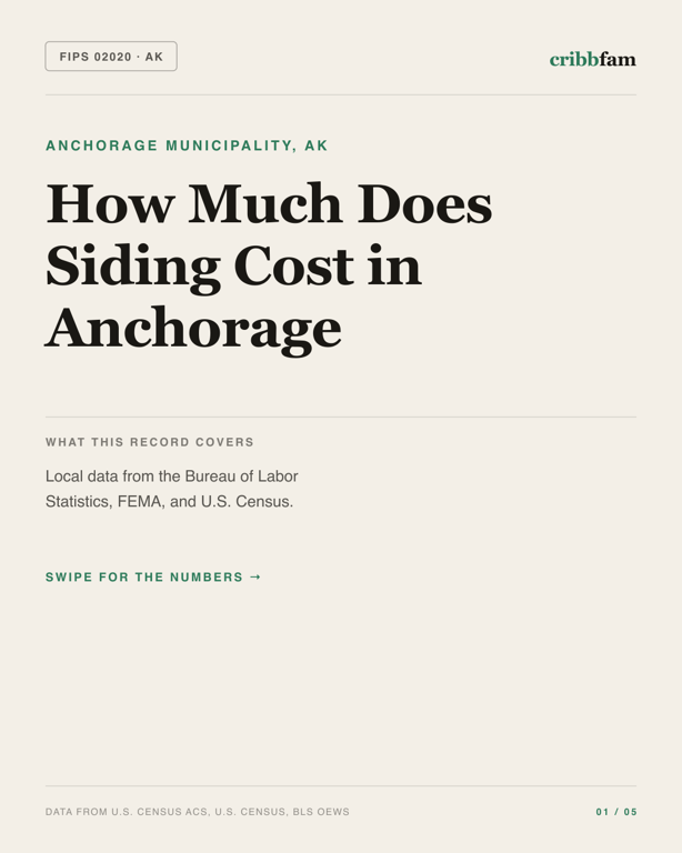 Siding in Anchorage Municipality, AK — regional cost snapshot