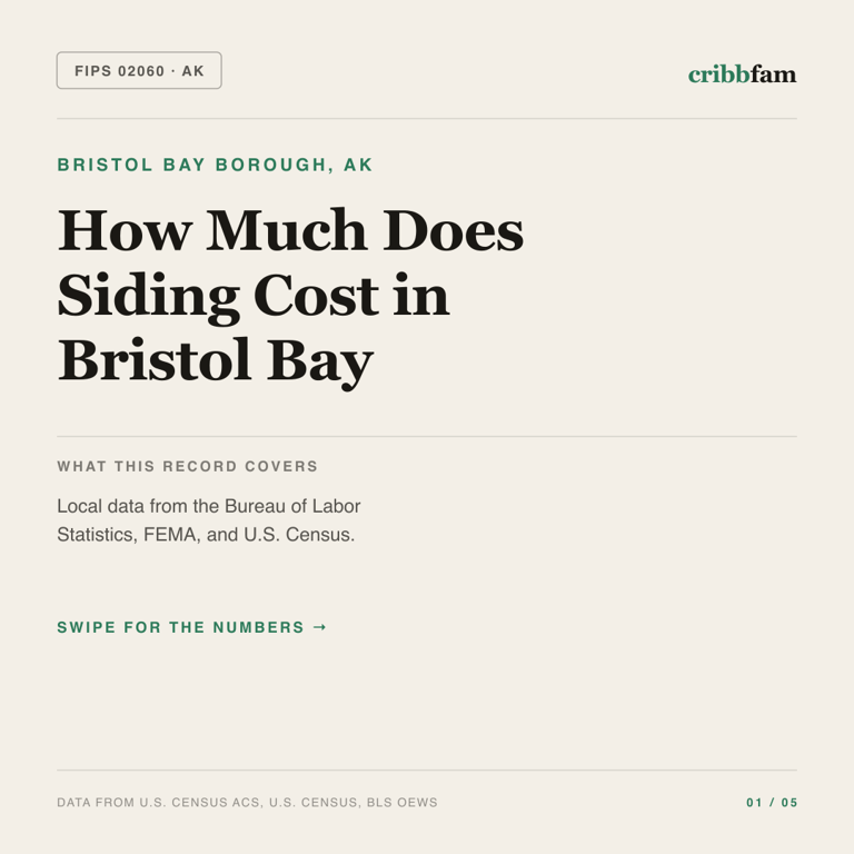 Siding cost snapshot for Bristol Bay Borough, AK