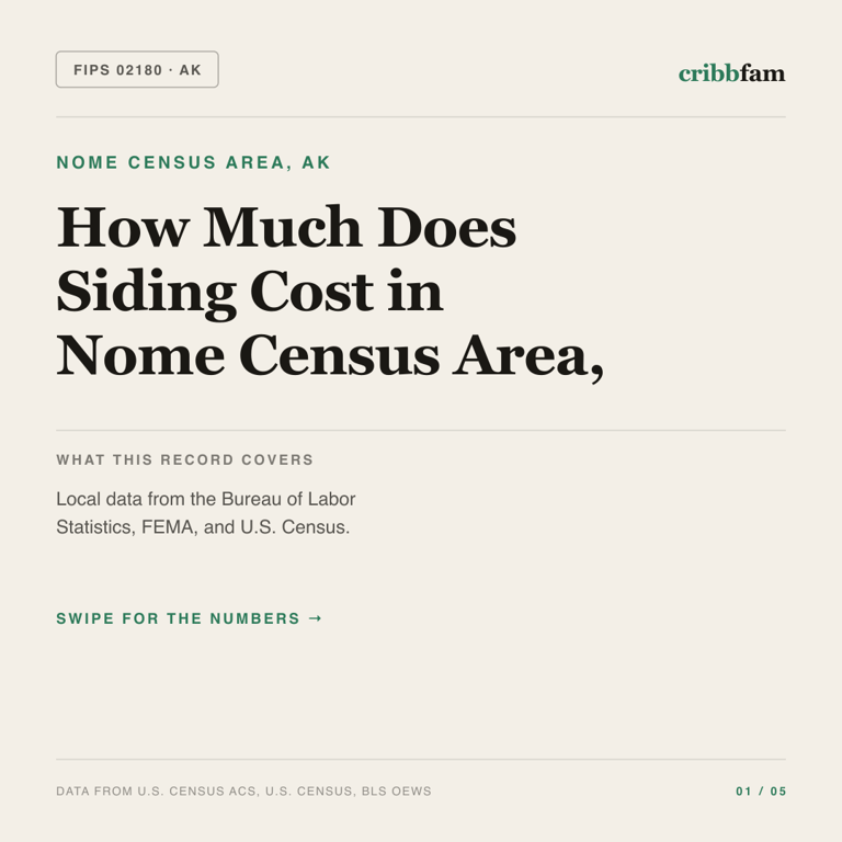 Siding cost snapshot for Nome Census Area, AK