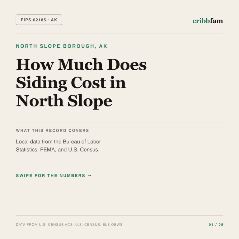 Siding cost snapshot for North Slope Borough, AK