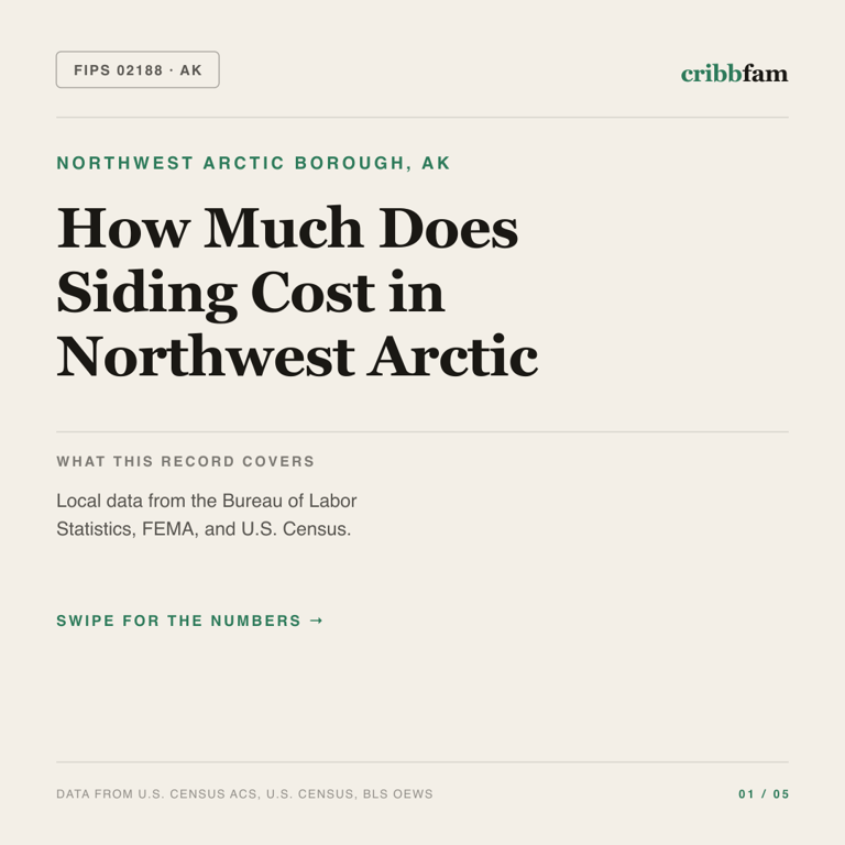 Siding cost snapshot for Northwest Arctic Borough, AK