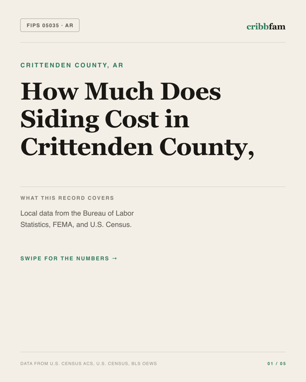 Siding in Crittenden County, AR — regional cost snapshot