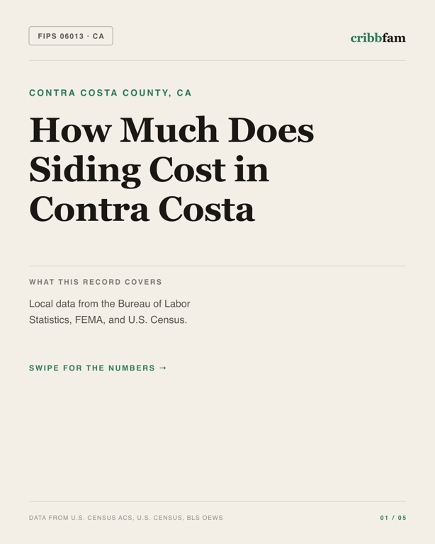 Siding in Contra Costa County, CA — regional cost snapshot