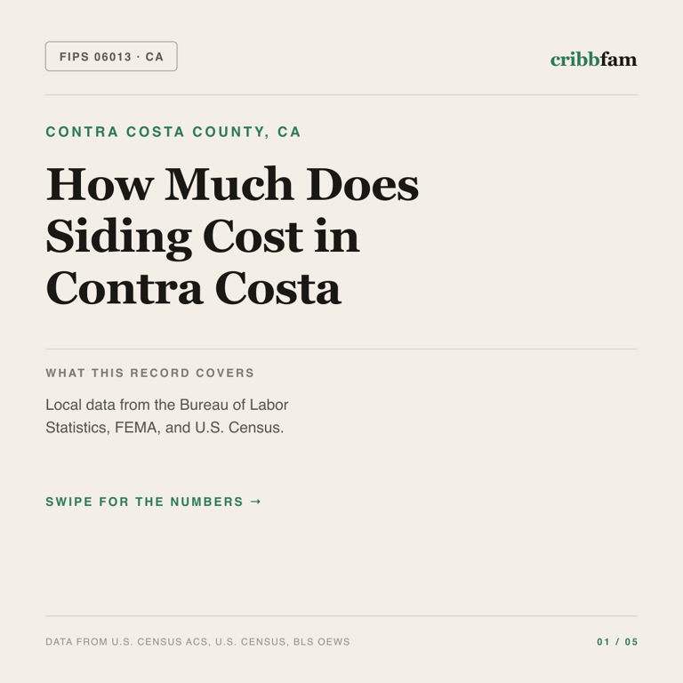 Siding cost snapshot for Contra Costa County, CA
