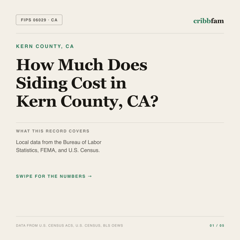 Siding cost snapshot for Kern County, CA