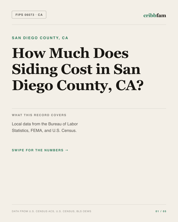 Siding in San Diego County, CA — regional cost snapshot