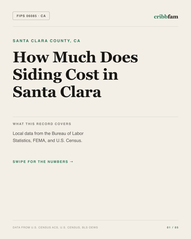 Siding in Santa Clara County, CA — regional cost snapshot
