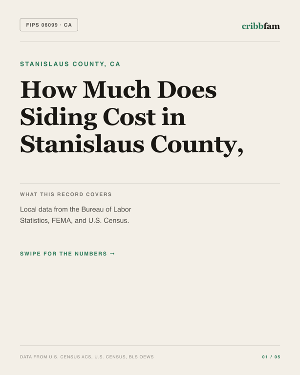 Siding in Stanislaus County, CA — regional cost snapshot