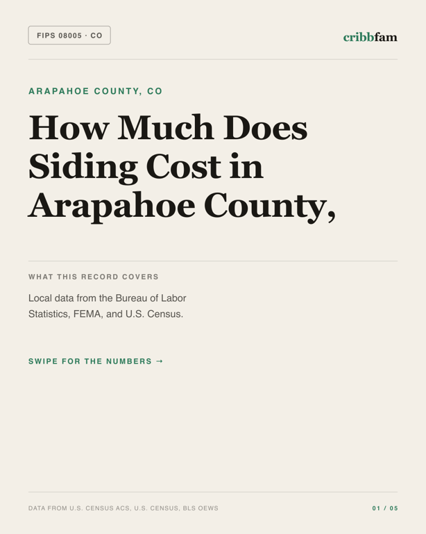 Siding in Arapahoe County, CO — regional cost snapshot
