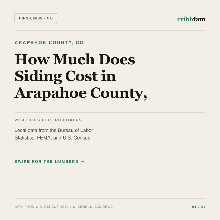 Siding cost snapshot for Arapahoe County, CO