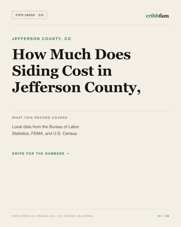 Siding in Jefferson County, CO — regional cost snapshot