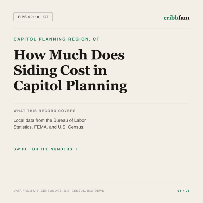 Siding cost snapshot for Capitol Planning Region, CT