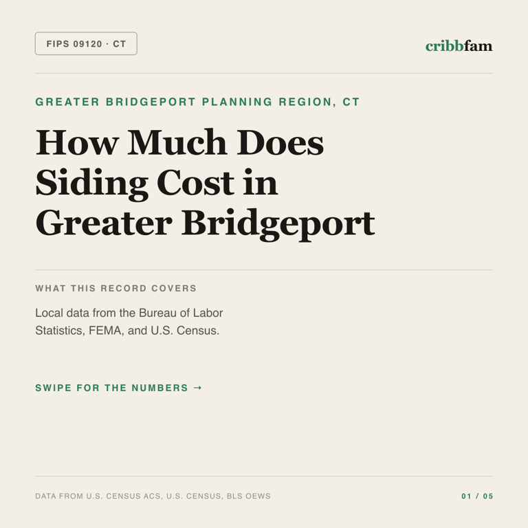 Siding cost snapshot for Greater Bridgeport Planning Region, CT