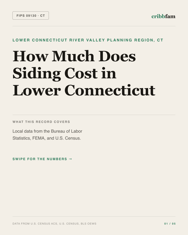 Siding in Lower Connecticut River Valley Planning Region, CT — regional cost snapshot