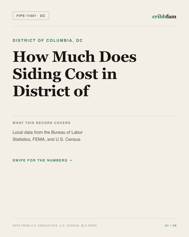 Siding in District Of Columbia, DC — regional cost snapshot