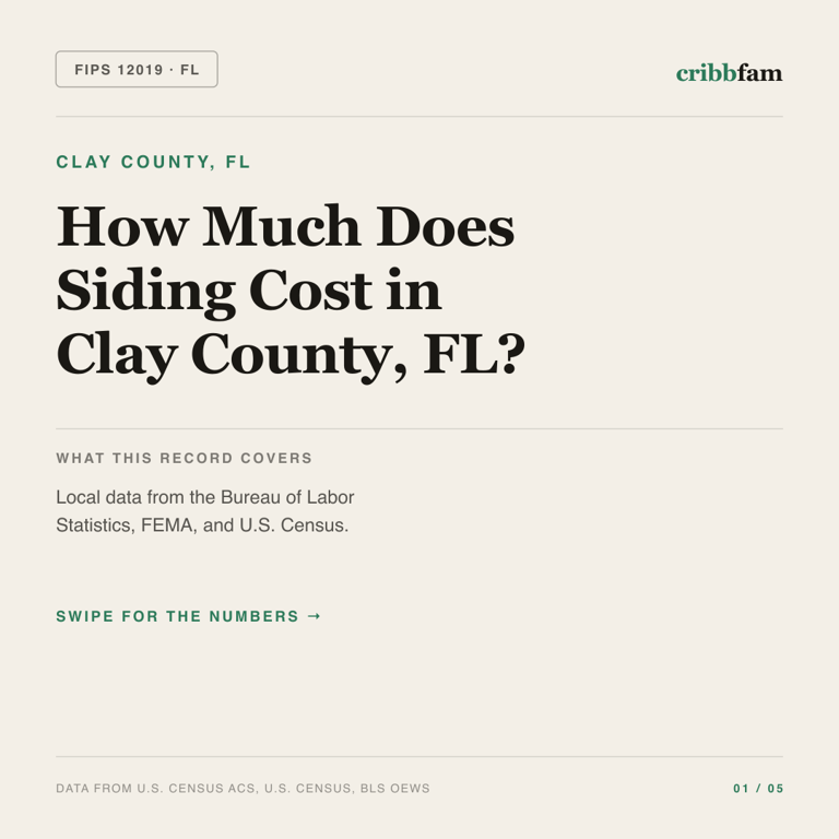Siding cost snapshot for Clay County, FL