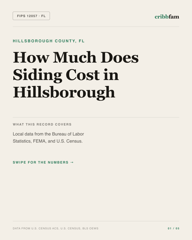 Siding in Hillsborough County, FL — regional cost snapshot