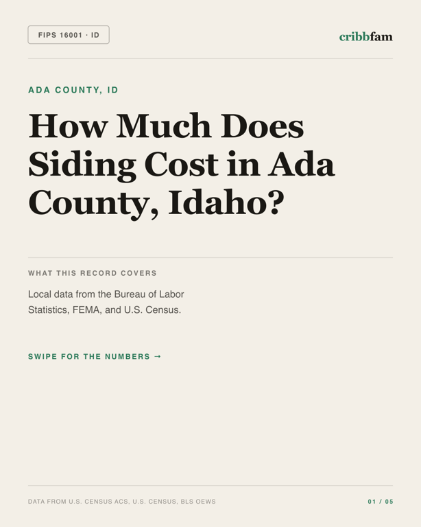 Siding in Ada County, ID — regional cost snapshot