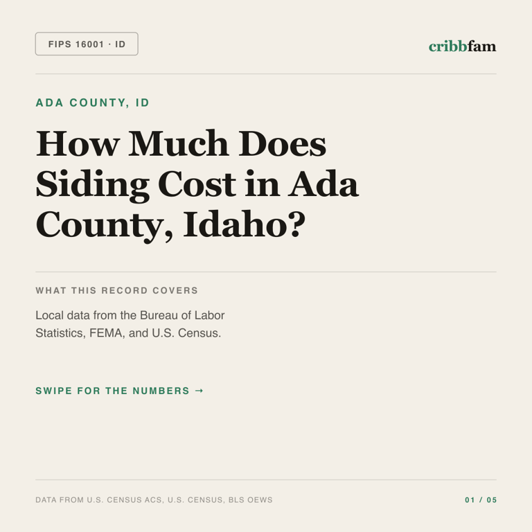 Siding cost snapshot for Ada County, ID